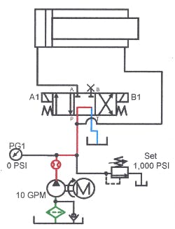 Hydraulicspneumatics Com Sites Hydraulicspneumatics com Files Uploads Custom Inline Archive Www hydraulicspneumatics com Content Site200 Ebooks 01 01 2006 85297 Fig176png 00000057635 Hydraulicspneumatics Com Sites Hydraulicspneumatics com Files Uploads Custom Inline Archive Www hydraulicspneumatics com Content Site200 Ebooks 01 01 2006 85297 Fig176png 00000057635