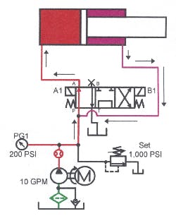 Hydraulicspneumatics Com Sites Hydraulicspneumatics com Files Uploads Custom Inline Archive Www hydraulicspneumatics com Content Site200 Ebooks 01 01 2006 85297 Fig177png 00000057636 Hydraulicspneumatics Com Sites Hydraulicspneumatics com Files Uploads Custom Inline Archive Www hydraulicspneumatics com Content Site200 Ebooks 01 01 2006 85297 Fig177png 00000057636