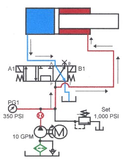 Hydraulicspneumatics Com Sites Hydraulicspneumatics com Files Uploads Custom Inline Archive Www hydraulicspneumatics com Content Site200 Ebooks 01 01 2006 85297 Fig178png 00000057637 Hydraulicspneumatics Com Sites Hydraulicspneumatics com Files Uploads Custom Inline Archive Www hydraulicspneumatics com Content Site200 Ebooks 01 01 2006 85297 Fig178png 00000057637