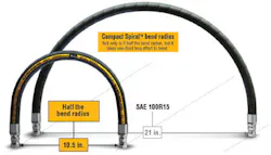 Hydraulicspneumatics Com Sites Hydraulicspneumatics com Files Uploads Custom Inline Archive Www hydraulicspneumatics com Content Site200 Articles 02 01 2010 85427 Spiralhose 00000057808 Hydraulicspneumatics Com Sites Hydraulicspneumatics com Files Uploads Custom Inline Archive Www hydraulicspneumatics com Content Site200 Articles 02 01 2010 85427 Spiralhose 00000057808