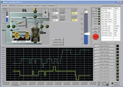 Hydraulicspneumatics Com Sites Hydraulicspneumatics com Files Uploads Custom Inline Archive Www hydraulicspneumatics com Content Site200 Articles 03 01 2010 85539figure3png 00000058033 Hydraulicspneumatics Com Sites Hydraulicspneumatics com Files Uploads Custom Inline Archive Www hydraulicspneumatics com Content Site200 Articles 03 01 2010 85539figure3png 00000058033