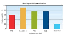 Hydraulicspneumatics Com Sites Hydraulicspneumatics com Files Uploads Custom Inline Archive Www hydraulicspneumatics com Content Site200 Articles 04 01 2010 85646figure1png 00000058170 Hydraulicspneumatics Com Sites Hydraulicspneumatics com Files Uploads Custom Inline Archive Www hydraulicspneumatics com Content Site200 Articles 04 01 2010 85646figure1png 00000058170