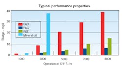 Hydraulicspneumatics Com Sites Hydraulicspneumatics com Files Uploads Custom Inline Archive Www hydraulicspneumatics com Content Site200 Articles 04 01 2010 85646figure2png 00000058171 Hydraulicspneumatics Com Sites Hydraulicspneumatics com Files Uploads Custom Inline Archive Www hydraulicspneumatics com Content Site200 Articles 04 01 2010 85646figure2png 00000058171