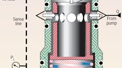 Hydraulicspneumatics Com Sites Hydraulicspneumatics com Files Uploads Custom Inline Archive Www hydraulicspneumatics com Content Site200 Articles 04 01 2010 85648figure1png 00000058180 Hydraulicspneumatics Com Sites Hydraulicspneumatics com Files Uploads Custom Inline Archive Www hydraulicspneumatics com Content Site200 Articles 04 01 2010 85648figure1png 00000058180