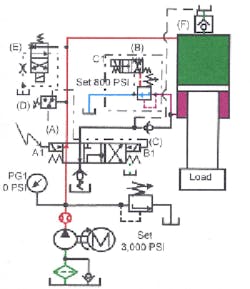 Hydraulicspneumatics Com Sites Hydraulicspneumatics com Files Uploads Custom Inline Archive Www hydraulicspneumatics com Content Site200 Ebooks 01 01 2006 85692 Fig1810png 00000058237 Hydraulicspneumatics Com Sites Hydraulicspneumatics com Files Uploads Custom Inline Archive Www hydraulicspneumatics com Content Site200 Ebooks 01 01 2006 85692 Fig1810png 00000058237