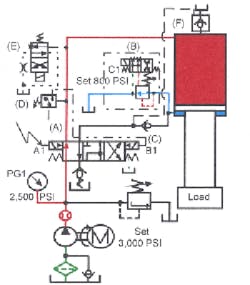 Hydraulicspneumatics Com Sites Hydraulicspneumatics com Files Uploads Custom Inline Archive Www hydraulicspneumatics com Content Site200 Ebooks 01 01 2006 85692 Fig1812png 00000058239 Hydraulicspneumatics Com Sites Hydraulicspneumatics com Files Uploads Custom Inline Archive Www hydraulicspneumatics com Content Site200 Ebooks 01 01 2006 85692 Fig1812png 00000058239
