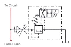 Hydraulicspneumatics Com Sites Hydraulicspneumatics com Files Uploads Custom Inline Archive Www hydraulicspneumatics com Content Site200 Ebooks 01 01 2006 85692 Fig1815png 00000058242 Hydraulicspneumatics Com Sites Hydraulicspneumatics com Files Uploads Custom Inline Archive Www hydraulicspneumatics com Content Site200 Ebooks 01 01 2006 85692 Fig1815png 00000058242