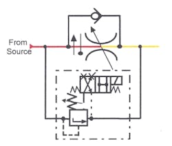 Hydraulicspneumatics Com Sites Hydraulicspneumatics com Files Uploads Custom Inline Archive Www hydraulicspneumatics com Content Site200 Ebooks 01 01 2006 85692 Fig1817png 00000058244 Hydraulicspneumatics Com Sites Hydraulicspneumatics com Files Uploads Custom Inline Archive Www hydraulicspneumatics com Content Site200 Ebooks 01 01 2006 85692 Fig1817png 00000058244