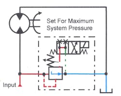 Hydraulicspneumatics Com Sites Hydraulicspneumatics com Files Uploads Custom Inline Archive Www hydraulicspneumatics com Content Site200 Ebooks 01 01 2006 85692 Fig1819png 00000058246 Hydraulicspneumatics Com Sites Hydraulicspneumatics com Files Uploads Custom Inline Archive Www hydraulicspneumatics com Content Site200 Ebooks 01 01 2006 85692 Fig1819png 00000058246
