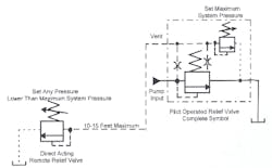 Hydraulicspneumatics Com Sites Hydraulicspneumatics com Files Uploads Custom Inline Archive Www hydraulicspneumatics com Content Site200 Ebooks 01 01 2006 85692 Fig1822png 00000058249 Hydraulicspneumatics Com Sites Hydraulicspneumatics com Files Uploads Custom Inline Archive Www hydraulicspneumatics com Content Site200 Ebooks 01 01 2006 85692 Fig1822png 00000058249
