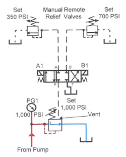 Hydraulicspneumatics Com Sites Hydraulicspneumatics com Files Uploads Custom Inline Archive Www hydraulicspneumatics com Content Site200 Ebooks 01 01 2006 85692 Fig1823png 00000058250 Hydraulicspneumatics Com Sites Hydraulicspneumatics com Files Uploads Custom Inline Archive Www hydraulicspneumatics com Content Site200 Ebooks 01 01 2006 85692 Fig1823png 00000058250