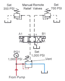 Hydraulicspneumatics Com Sites Hydraulicspneumatics com Files Uploads Custom Inline Archive Www hydraulicspneumatics com Content Site200 Ebooks 01 01 2006 85692 Fig1823png 00000058250 Hydraulicspneumatics Com Sites Hydraulicspneumatics com Files Uploads Custom Inline Archive Www hydraulicspneumatics com Content Site200 Ebooks 01 01 2006 85692 Fig1823png 00000058250
