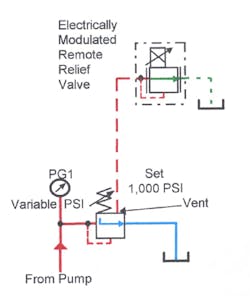 Hydraulicspneumatics Com Sites Hydraulicspneumatics com Files Uploads Custom Inline Archive Www hydraulicspneumatics com Content Site200 Ebooks 01 01 2006 85692 Fig1826png 00000058253 Hydraulicspneumatics Com Sites Hydraulicspneumatics com Files Uploads Custom Inline Archive Www hydraulicspneumatics com Content Site200 Ebooks 01 01 2006 85692 Fig1826png 00000058253