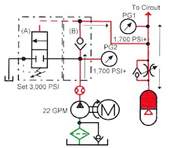 Hydraulicspneumatics Com Sites Hydraulicspneumatics com Files Uploads Custom Inline Archive Www hydraulicspneumatics com Content Site200 Ebooks 01 01 2006 85692 Fig1827png 00000058254 Hydraulicspneumatics Com Sites Hydraulicspneumatics com Files Uploads Custom Inline Archive Www hydraulicspneumatics com Content Site200 Ebooks 01 01 2006 85692 Fig1827png 00000058254