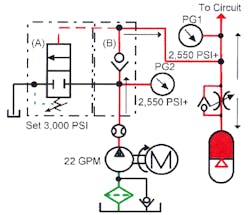 Hydraulicspneumatics Com Sites Hydraulicspneumatics com Files Uploads Custom Inline Archive Www hydraulicspneumatics com Content Site200 Ebooks 01 01 2006 85692 Fig1829png 00000058256 Hydraulicspneumatics Com Sites Hydraulicspneumatics com Files Uploads Custom Inline Archive Www hydraulicspneumatics com Content Site200 Ebooks 01 01 2006 85692 Fig1829png 00000058256