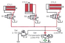 Hydraulicspneumatics Com Sites Hydraulicspneumatics com Files Uploads Custom Inline Archive Www hydraulicspneumatics com Content Site200 Ebooks 01 01 2006 85692 Fig185png 00000058232 Hydraulicspneumatics Com Sites Hydraulicspneumatics com Files Uploads Custom Inline Archive Www hydraulicspneumatics com Content Site200 Ebooks 01 01 2006 85692 Fig185png 00000058232