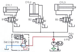 Hydraulicspneumatics Com Sites Hydraulicspneumatics com Files Uploads Custom Inline Archive Www hydraulicspneumatics com Content Site200 Ebooks 01 01 2006 85692 Fig186png 00000058233 Hydraulicspneumatics Com Sites Hydraulicspneumatics com Files Uploads Custom Inline Archive Www hydraulicspneumatics com Content Site200 Ebooks 01 01 2006 85692 Fig186png 00000058233