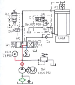 Hydraulicspneumatics Com Sites Hydraulicspneumatics com Files Uploads Custom Inline Archive Www hydraulicspneumatics com Content Site200 Ebooks 01 01 2006 85692 Fig188png 00000058235 Hydraulicspneumatics Com Sites Hydraulicspneumatics com Files Uploads Custom Inline Archive Www hydraulicspneumatics com Content Site200 Ebooks 01 01 2006 85692 Fig188png 00000058235