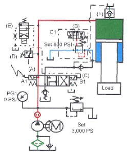 Hydraulicspneumatics Com Sites Hydraulicspneumatics com Files Uploads Custom Inline Archive Www hydraulicspneumatics com Content Site200 Ebooks 01 01 2006 85692 Fig189png 00000058236 Hydraulicspneumatics Com Sites Hydraulicspneumatics com Files Uploads Custom Inline Archive Www hydraulicspneumatics com Content Site200 Ebooks 01 01 2006 85692 Fig189png 00000058236