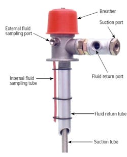 Hydraulicspneumatics Com Sites Hydraulicspneumatics com Files Uploads Custom Inline Archive Www hydraulicspneumatics com Content Site200 Articles 05 01 2010 85745figure1png 00000058346 Hydraulicspneumatics Com Sites Hydraulicspneumatics com Files Uploads Custom Inline Archive Www hydraulicspneumatics com Content Site200 Articles 05 01 2010 85745figure1png 00000058346