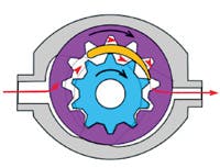 Hydraulicspneumatics Com Sites Hydraulicspneumatics com Files Uploads Custom Inline Archive Www hydraulicspneumatics com Content Site200 Articles 05 01 2010 85745figure3png 00000058348 Hydraulicspneumatics Com Sites Hydraulicspneumatics com Files Uploads Custom Inline Archive Www hydraulicspneumatics com Content Site200 Articles 05 01 2010 85745figure3png 00000058348