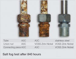 Hydraulicspneumatics Com Sites Hydraulicspneumatics com Files Uploads Custom Inline Archive Www hydraulicspneumatics com Content Site200 Articles 05 01 2010 85749saltfogtes 00000058359 Hydraulicspneumatics Com Sites Hydraulicspneumatics com Files Uploads Custom Inline Archive Www hydraulicspneumatics com Content Site200 Articles 05 01 2010 85749saltfogtes 00000058359