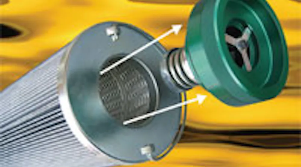 Filter Elements | Power & Motion