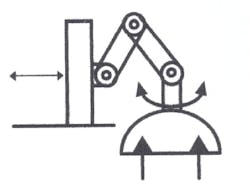 Hydraulicspneumatics Com Sites Hydraulicspneumatics com Files Uploads Custom Inline Archive Www hydraulicspneumatics com Content Site200 Ebooks 01 01 2006 85798 Fig1911png 00000058426 Hydraulicspneumatics Com Sites Hydraulicspneumatics com Files Uploads Custom Inline Archive Www hydraulicspneumatics com Content Site200 Ebooks 01 01 2006 85798 Fig1911png 00000058426