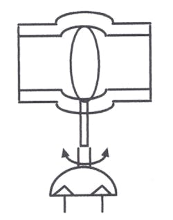 Hydraulicspneumatics Com Sites Hydraulicspneumatics com Files Uploads Custom Inline Archive Www hydraulicspneumatics com Content Site200 Ebooks 01 01 2006 85798 Fig1912png 00000058427 Hydraulicspneumatics Com Sites Hydraulicspneumatics com Files Uploads Custom Inline Archive Www hydraulicspneumatics com Content Site200 Ebooks 01 01 2006 85798 Fig1912png 00000058427