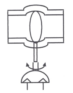 Hydraulicspneumatics Com Sites Hydraulicspneumatics com Files Uploads Custom Inline Archive Www hydraulicspneumatics com Content Site200 Ebooks 01 01 2006 85798 Fig1912png 00000058427 Hydraulicspneumatics Com Sites Hydraulicspneumatics com Files Uploads Custom Inline Archive Www hydraulicspneumatics com Content Site200 Ebooks 01 01 2006 85798 Fig1912png 00000058427