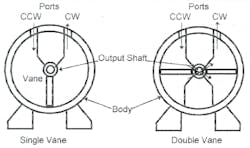 Hydraulicspneumatics Com Sites Hydraulicspneumatics com Files Uploads Custom Inline Archive Www hydraulicspneumatics com Content Site200 Ebooks 01 01 2006 85798 Fig192png 00000058417 Hydraulicspneumatics Com Sites Hydraulicspneumatics com Files Uploads Custom Inline Archive Www hydraulicspneumatics com Content Site200 Ebooks 01 01 2006 85798 Fig192png 00000058417