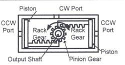 Hydraulicspneumatics Com Sites Hydraulicspneumatics com Files Uploads Custom Inline Archive Www hydraulicspneumatics com Content Site200 Ebooks 01 01 2006 85798 Fig193png 00000058418 Hydraulicspneumatics Com Sites Hydraulicspneumatics com Files Uploads Custom Inline Archive Www hydraulicspneumatics com Content Site200 Ebooks 01 01 2006 85798 Fig193png 00000058418