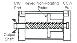 Hydraulicspneumatics Com Sites Hydraulicspneumatics com Files Uploads Custom Inline Archive Www hydraulicspneumatics com Content Site200 Ebooks 01 01 2006 85798 Fig195png 00000058420 Hydraulicspneumatics Com Sites Hydraulicspneumatics com Files Uploads Custom Inline Archive Www hydraulicspneumatics com Content Site200 Ebooks 01 01 2006 85798 Fig195png 00000058420