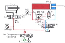 Hydraulicspneumatics Com Sites Hydraulicspneumatics com Files Uploads Custom Inline Archive Www hydraulicspneumatics com Content Site200 Ebooks 01 01 2006 85822 Fig1611png 00000058465 Hydraulicspneumatics Com Sites Hydraulicspneumatics com Files Uploads Custom Inline Archive Www hydraulicspneumatics com Content Site200 Ebooks 01 01 2006 85822 Fig1611png 00000058465