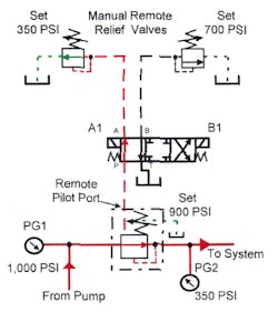 Hydraulicspneumatics Com Sites Hydraulicspneumatics com Files Uploads Custom Inline Archive Www hydraulicspneumatics com Content Site200 Ebooks 01 01 2006 85822 Fig1613png 00000058467 Hydraulicspneumatics Com Sites Hydraulicspneumatics com Files Uploads Custom Inline Archive Www hydraulicspneumatics com Content Site200 Ebooks 01 01 2006 85822 Fig1613png 00000058467