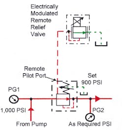 Hydraulicspneumatics Com Sites Hydraulicspneumatics com Files Uploads Custom Inline Archive Www hydraulicspneumatics com Content Site200 Ebooks 01 01 2006 85822 Fig1615png 00000058469 Hydraulicspneumatics Com Sites Hydraulicspneumatics com Files Uploads Custom Inline Archive Www hydraulicspneumatics com Content Site200 Ebooks 01 01 2006 85822 Fig1615png 00000058469