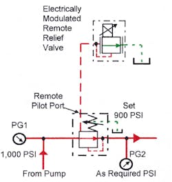 Hydraulicspneumatics Com Sites Hydraulicspneumatics com Files Uploads Custom Inline Archive Www hydraulicspneumatics com Content Site200 Ebooks 01 01 2006 85822 Fig1615png 00000058469 Hydraulicspneumatics Com Sites Hydraulicspneumatics com Files Uploads Custom Inline Archive Www hydraulicspneumatics com Content Site200 Ebooks 01 01 2006 85822 Fig1615png 00000058469
