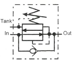 Hydraulicspneumatics Com Sites Hydraulicspneumatics com Files Uploads Custom Inline Archive Www hydraulicspneumatics com Content Site200 Ebooks 01 01 2006 85822 Fig163png 00000058457 Hydraulicspneumatics Com Sites Hydraulicspneumatics com Files Uploads Custom Inline Archive Www hydraulicspneumatics com Content Site200 Ebooks 01 01 2006 85822 Fig163png 00000058457