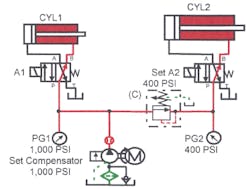Hydraulicspneumatics Com Sites Hydraulicspneumatics com Files Uploads Custom Inline Archive Www hydraulicspneumatics com Content Site200 Ebooks 01 01 2006 85822 Fig165png 00000058459 Hydraulicspneumatics Com Sites Hydraulicspneumatics com Files Uploads Custom Inline Archive Www hydraulicspneumatics com Content Site200 Ebooks 01 01 2006 85822 Fig165png 00000058459
