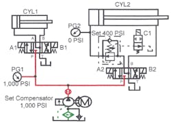 Hydraulicspneumatics Com Sites Hydraulicspneumatics com Files Uploads Custom Inline Archive Www hydraulicspneumatics com Content Site200 Ebooks 01 01 2006 85822 Fig168png 00000058462 Hydraulicspneumatics Com Sites Hydraulicspneumatics com Files Uploads Custom Inline Archive Www hydraulicspneumatics com Content Site200 Ebooks 01 01 2006 85822 Fig168png 00000058462