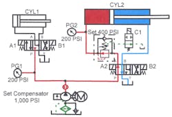 Hydraulicspneumatics Com Sites Hydraulicspneumatics com Files Uploads Custom Inline Archive Www hydraulicspneumatics com Content Site200 Ebooks 01 01 2006 85822 Fig169png 00000058463 Hydraulicspneumatics Com Sites Hydraulicspneumatics com Files Uploads Custom Inline Archive Www hydraulicspneumatics com Content Site200 Ebooks 01 01 2006 85822 Fig169png 00000058463