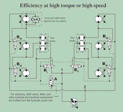 Hydraulicspneumatics Com Sites Hydraulicspneumatics com Files Uploads 2012 12 2010 06 Schematic Hydraulicspneumatics Com Sites Hydraulicspneumatics com Files Uploads 2012 12 2010 06 Schematic