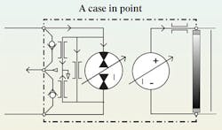 Hydraulicspneumatics Com Sites Hydraulicspneumatics com Files Uploads Custom Inline Archive Www hydraulicspneumatics com Content Site200 Articles 06 01 2010 85867casepointj 00000058538 Hydraulicspneumatics Com Sites Hydraulicspneumatics com Files Uploads Custom Inline Archive Www hydraulicspneumatics com Content Site200 Articles 06 01 2010 85867casepointj 00000058538