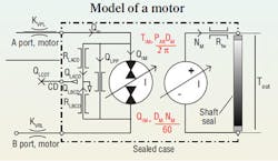 Hydraulicspneumatics Com Sites Hydraulicspneumatics com Files Uploads Custom Inline Archive Www hydraulicspneumatics com Content Site200 Articles 06 01 2010 85867modelofmot 00000058537 Hydraulicspneumatics Com Sites Hydraulicspneumatics com Files Uploads Custom Inline Archive Www hydraulicspneumatics com Content Site200 Articles 06 01 2010 85867modelofmot 00000058537