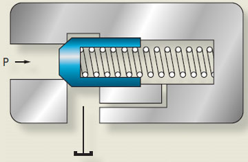 Hydraulicspneumatics Com Sites Hydraulicspneumatics com Files Uploads Custom Inline Archive Www hydraulicspneumatics com Content Site200 Articles 06 01 2010 85869figure1png 00000058509