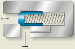Hydraulicspneumatics Com Sites Hydraulicspneumatics com Files Uploads Custom Inline Archive Www hydraulicspneumatics com Content Site200 Articles 06 01 2010 85869figure1png 00000058509 Hydraulicspneumatics Com Sites Hydraulicspneumatics com Files Uploads Custom Inline Archive Www hydraulicspneumatics com Content Site200 Articles 06 01 2010 85869figure1png 00000058509