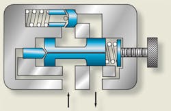 Hydraulicspneumatics Com Sites Hydraulicspneumatics com Files Uploads Custom Inline Archive Www hydraulicspneumatics com Content Site200 Articles 06 01 2010 85869figure8png 00000058516 Hydraulicspneumatics Com Sites Hydraulicspneumatics com Files Uploads Custom Inline Archive Www hydraulicspneumatics com Content Site200 Articles 06 01 2010 85869figure8png 00000058516