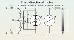 Hydraulicspneumatics Com Sites Hydraulicspneumatics com Files Uploads Custom Inline Archive Www hydraulicspneumatics com Content Site200 Articles 07 01 2010 86045bidirectio 00000058663 Hydraulicspneumatics Com Sites Hydraulicspneumatics com Files Uploads Custom Inline Archive Www hydraulicspneumatics com Content Site200 Articles 07 01 2010 86045bidirectio 00000058663