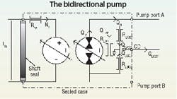 Hydraulicspneumatics Com Sites Hydraulicspneumatics com Files Uploads Custom Inline Archive Www hydraulicspneumatics com Content Site200 Articles 07 01 2010 86045bidirectio 00000058664 Hydraulicspneumatics Com Sites Hydraulicspneumatics com Files Uploads Custom Inline Archive Www hydraulicspneumatics com Content Site200 Articles 07 01 2010 86045bidirectio 00000058664
