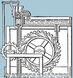 Hydraulicspneumatics Com Sites Hydraulicspneumatics com Files Uploads 2015 02 Perpetual Motion Machine 279x300 Hydraulicspneumatics Com Sites Hydraulicspneumatics com Files Uploads 2015 02 Perpetual Motion Machine 279x300